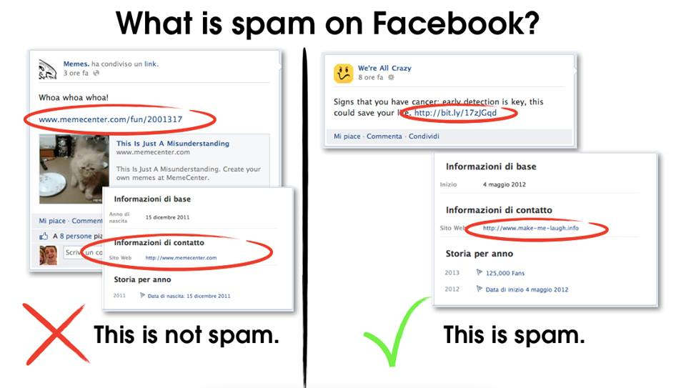 make money spamming facebook